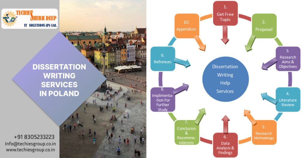 DISSERTATION WRITING SERVICES IN POLAND