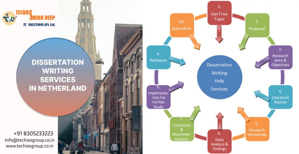 DISSERTATION WRITING SERVICES IN NETHERLAND