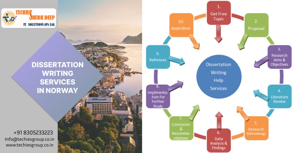 DISSERTATION WRITING SERVICES IN NORWAY