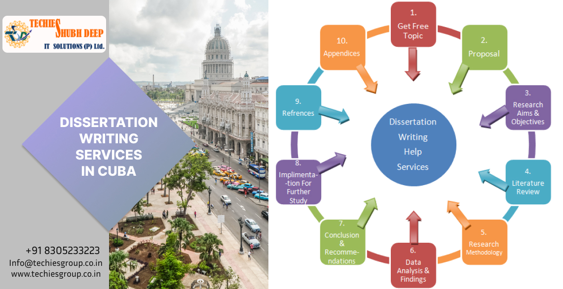 DISSERTATION WRITING SERVICES IN CUBA