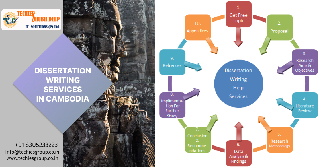 DISSERTATION WRITING SERVICES IN CAMBODIA