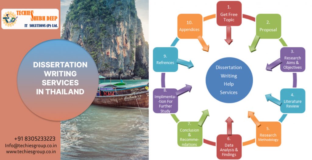 DISSERTATION WRITING SERVICES IN THAILAND