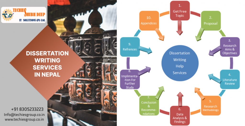 DISSERTATION WRITING SERVICES IN NEPAL