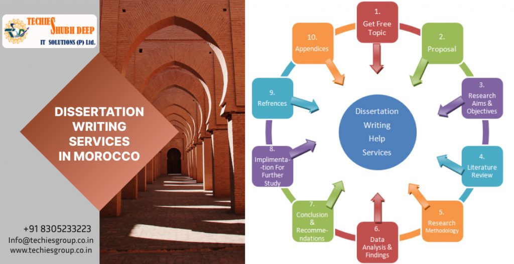 DISSERTATION WRITING SERVICES IN MOROCCO