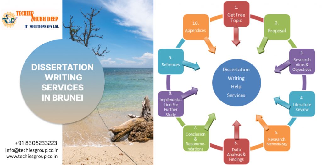 DISSERTATION WRITING SERVICES IN BRUNEI
