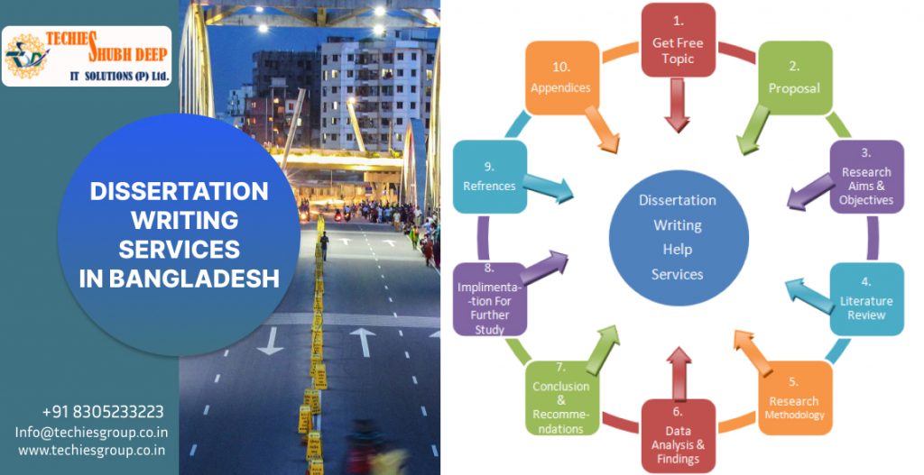 DISSERTATION WRITING SERVICES IN BANGLADESH
