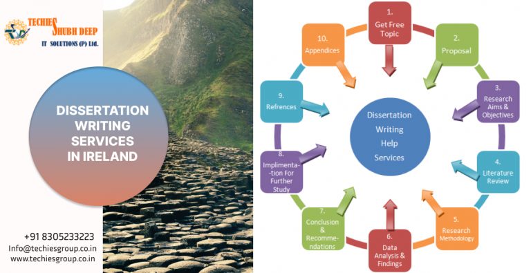 DISSERTATION WRITING SERVICES IN IRELAND