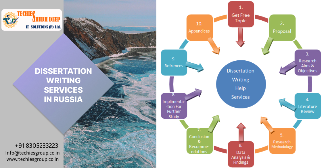 DISSERTATION WRITING SERVICES IN RUSSIA