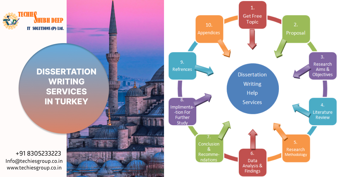 DISSERTATION WRITING SERVICES IN TURKEY