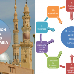 DISSERTATION WRITING SERVICES IN SAUDI ARABIA