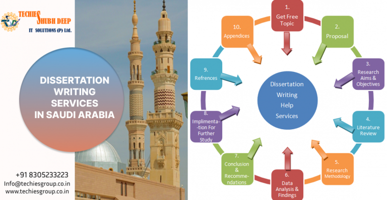 DISSERTATION WRITING SERVICES IN SAUDI ARABIA