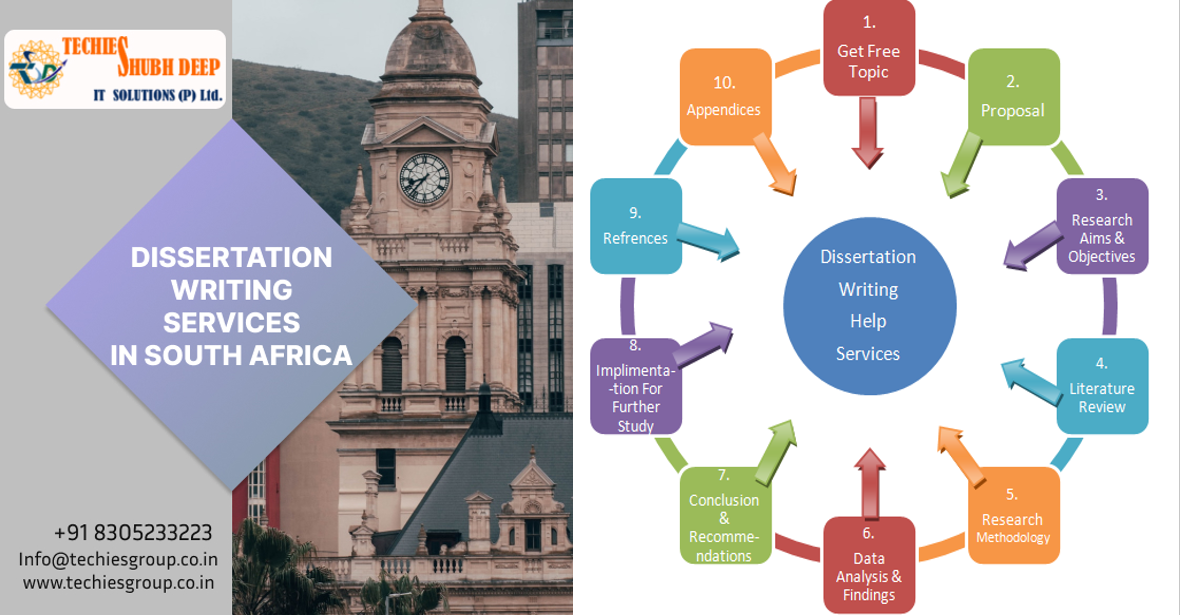 DISSERTATION WRITING SERVICES IN SOUTH AFRICA