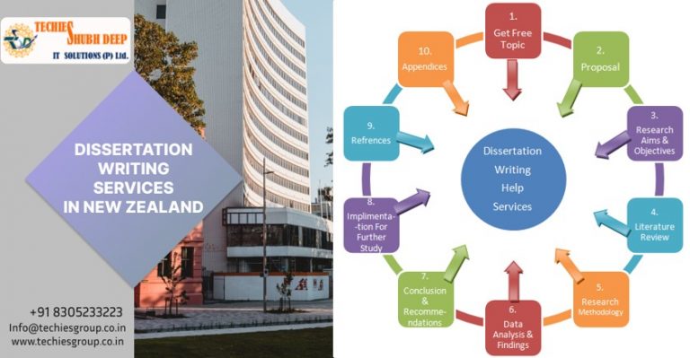 DISSERTATION WRITING SERVICES IN NEW ZEALAND