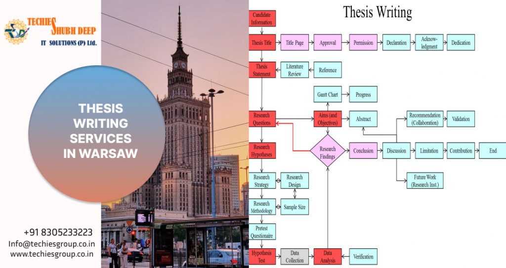 THESIS WRITING SERVICES IN WARSAW