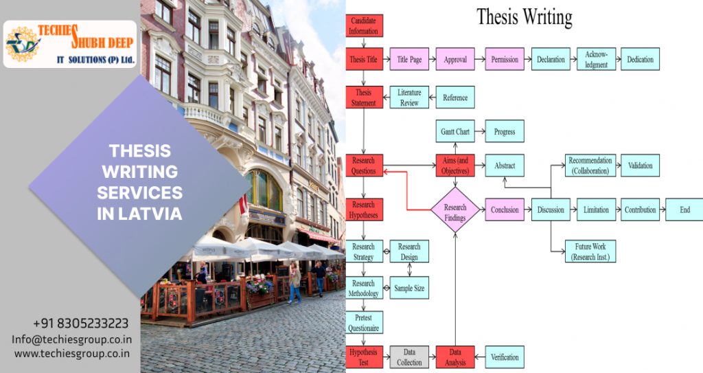 THESIS WRITING SERVICES IN LATVIA