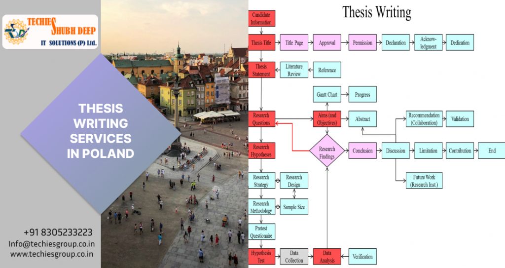 THESIS WRITING SERVICES IN POLAND