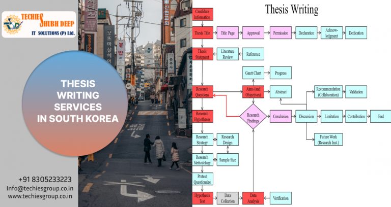 THESIS WRITING SERVICES IN SOUTH KOREA