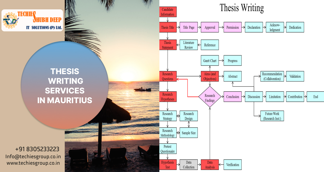 THESIS WRITING SERVICES IN MAURITIUS