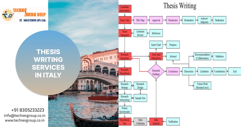THESIS WRITING SERVICES IN ITALY