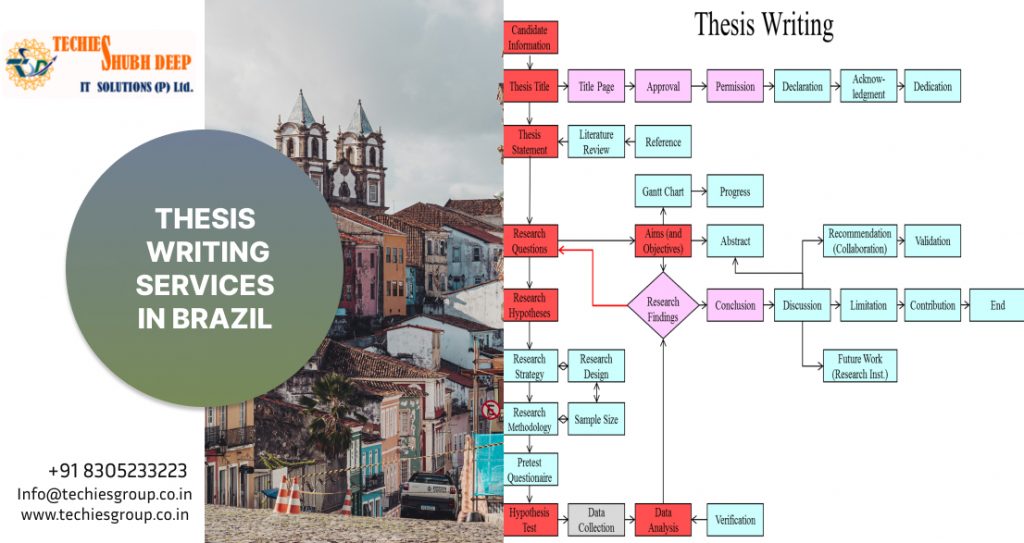 THESIS WRITING SERVICES IN BRAZIL