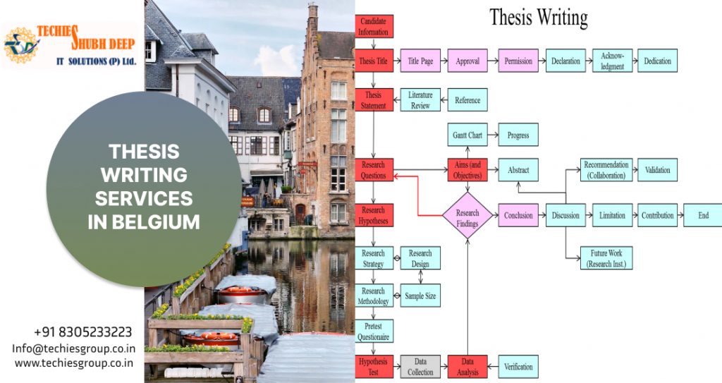 THESIS WRITING SERVICES IN BELGIUM