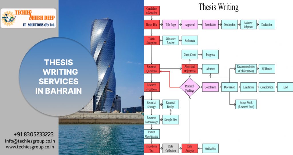 THESIS WRITING SERVICES IN BAHRAIN