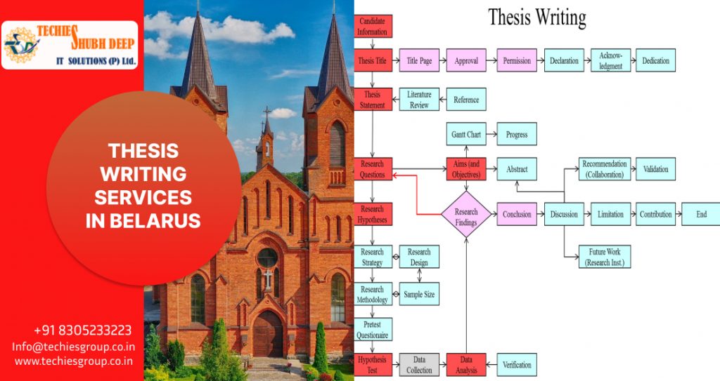 THESIS WRITING SERVICES IN BELARUS
