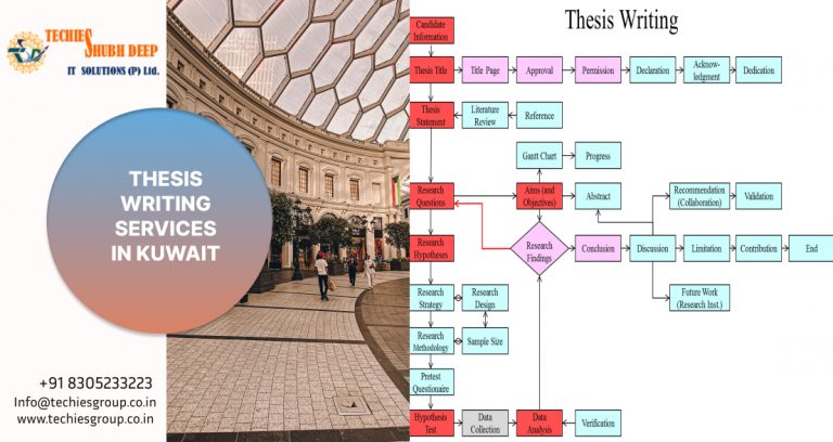 THESIS WRITING SERVICES IN KUWAIT
