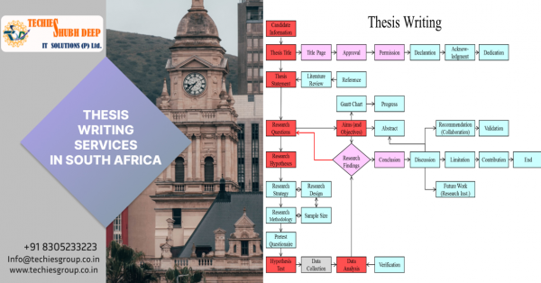 THESIS WRITING SERVICES IN SOUTH AFRICA